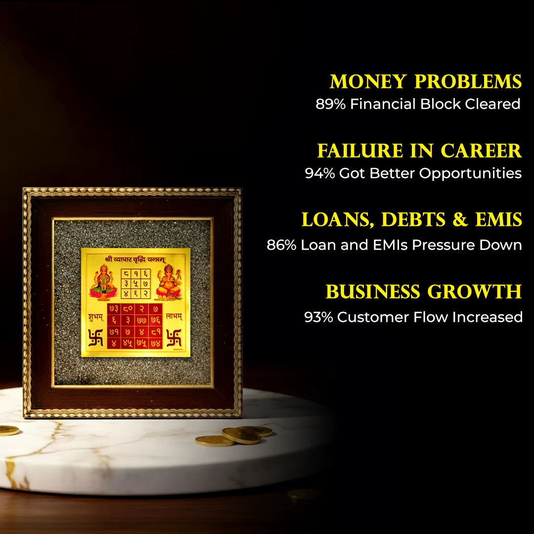 Shree Vyapar Vriddhi Yantra with Raw Pyrite Frame