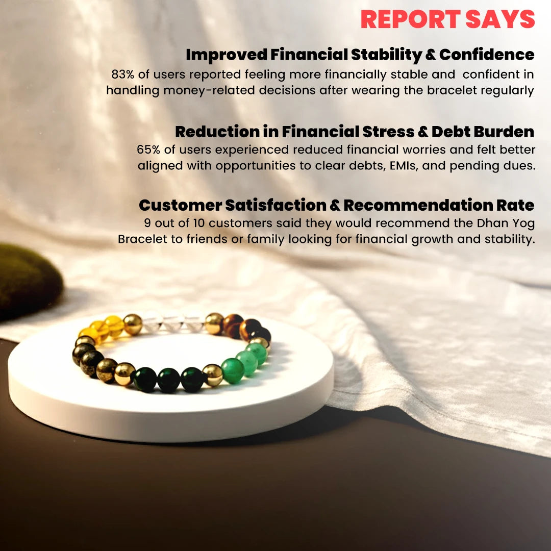 Dhan Yog Bracelet - Buy 1 Get 1 Free