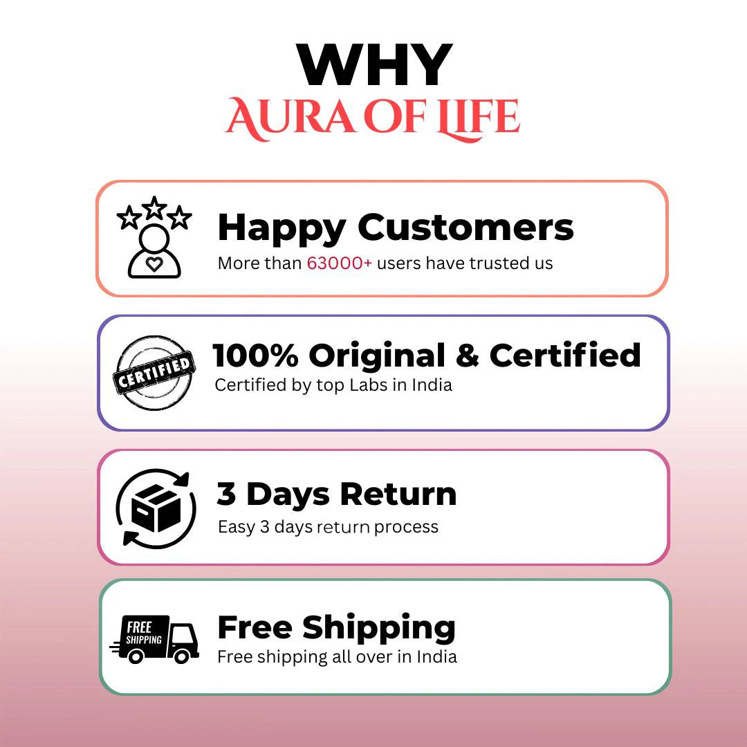 Dhan Laabh Bracelet - Buy 1 Get 1 Free